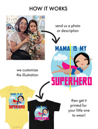 Mama Is My Superhero Customizable Toddler Tee